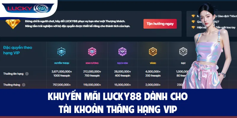 Khuyến mãi LUCKY88 dành cho tài khoản thăng hạng VIP